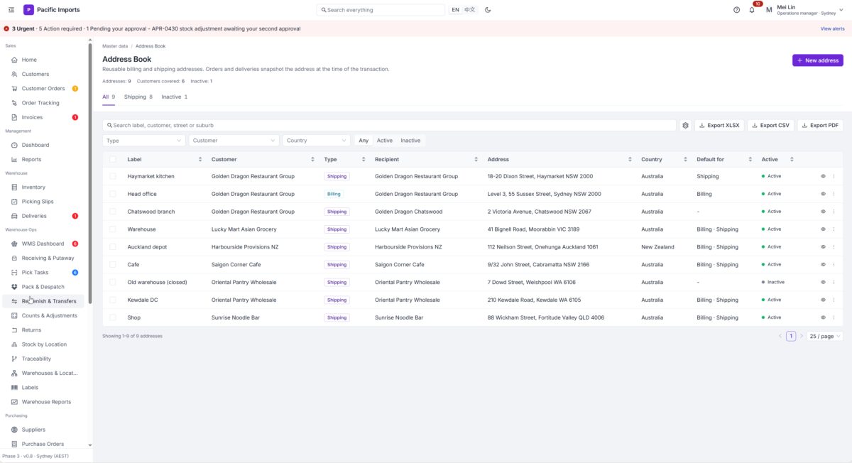 Reusable billing and shipping addresses. Orders snapshot the address at the time of the transaction.