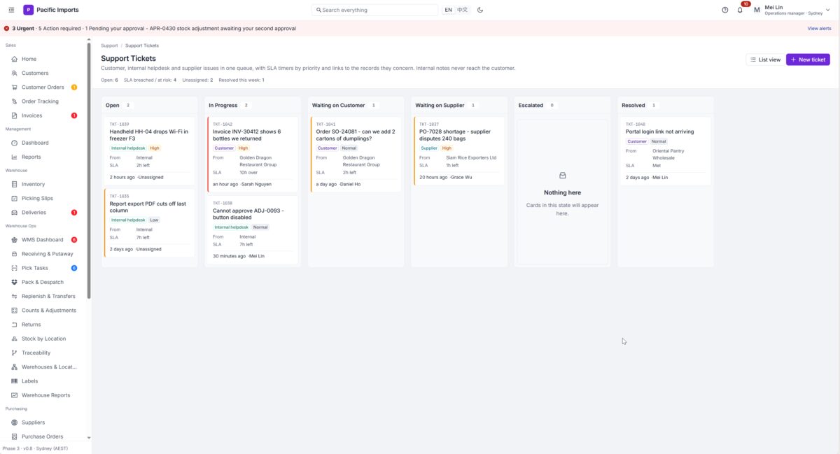 Support tickets as a board, with an SLA timer by priority and a link to the record concerned.
