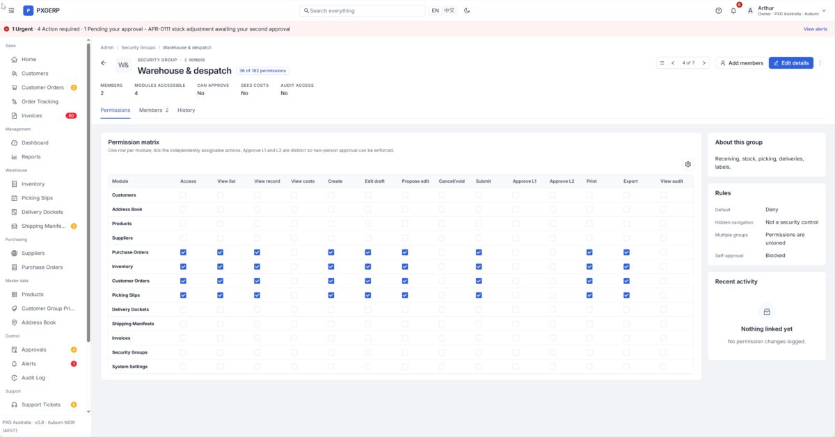 Who can do what, one row per module.