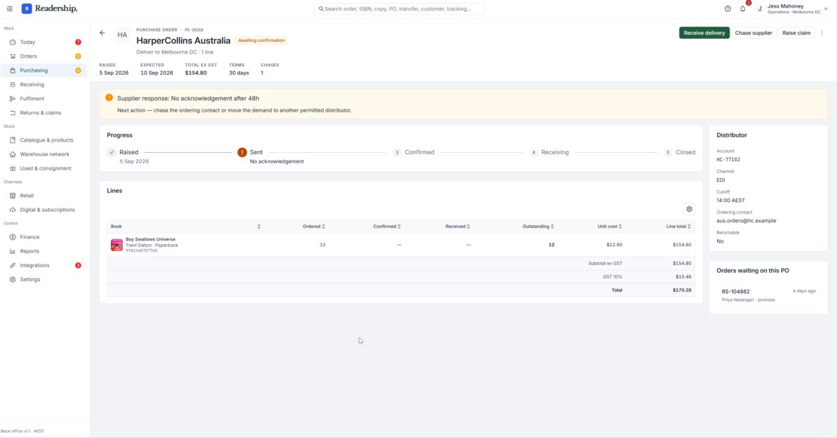 A supplier order with the customer orders waiting on it.