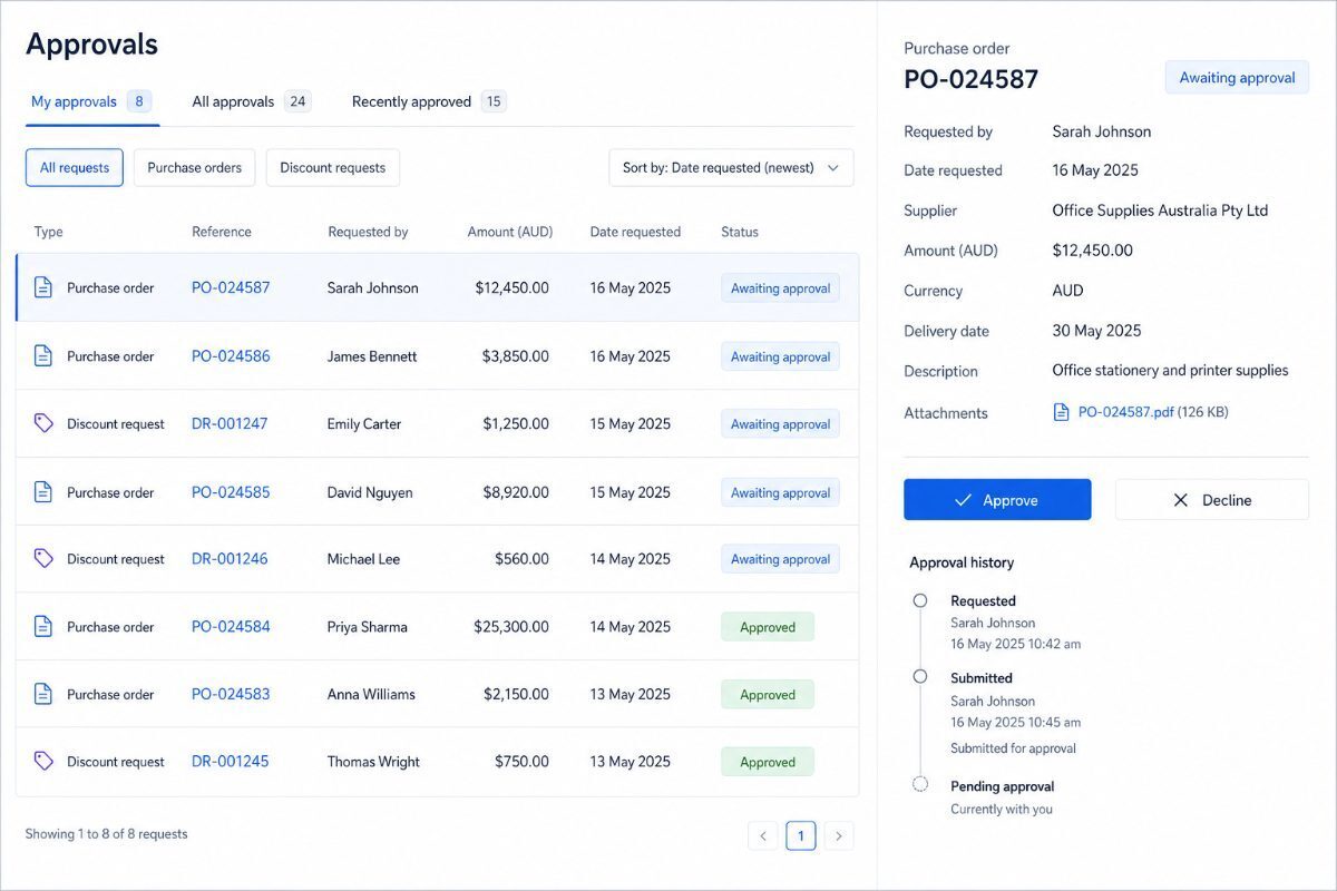 Approvals queue for purchase orders and discount requests.