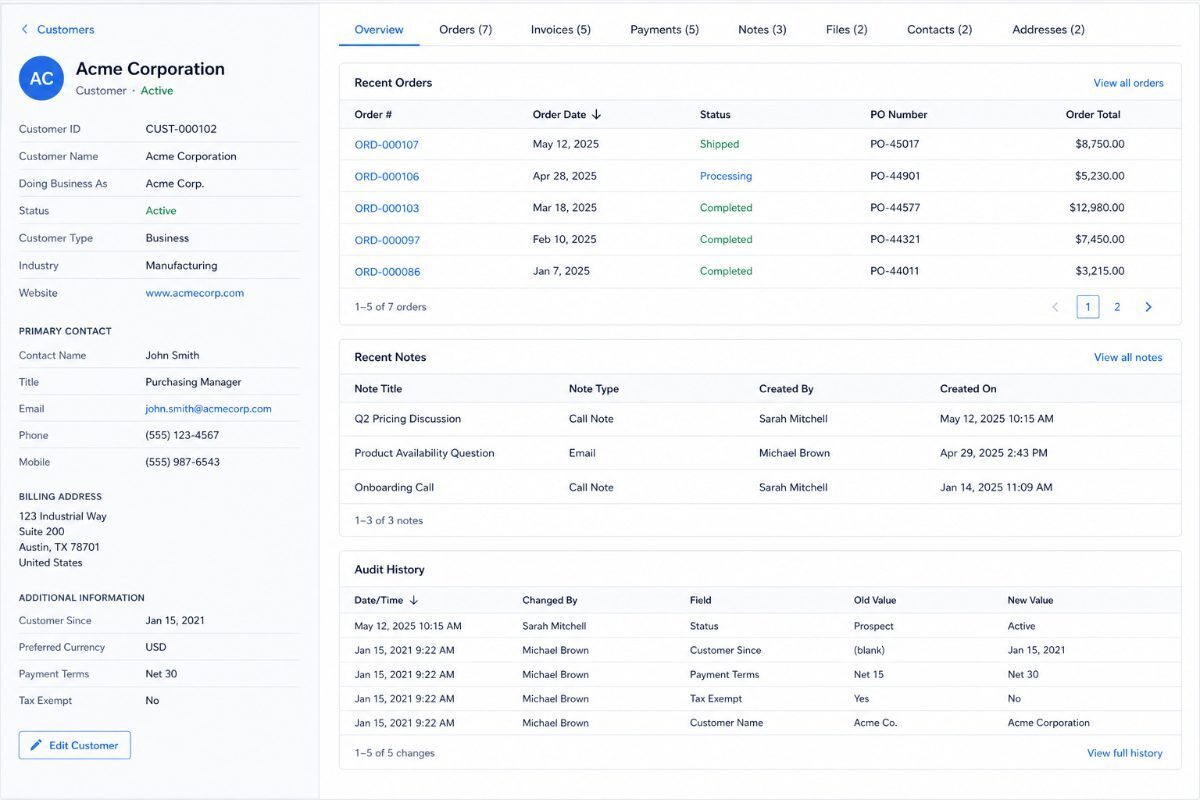 A customer record with related orders and a full audit trail.